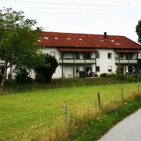 Muehlbachblick Bad Birnbach